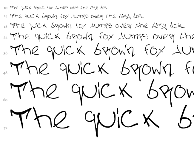 Nermins Graffiti font waterfall
